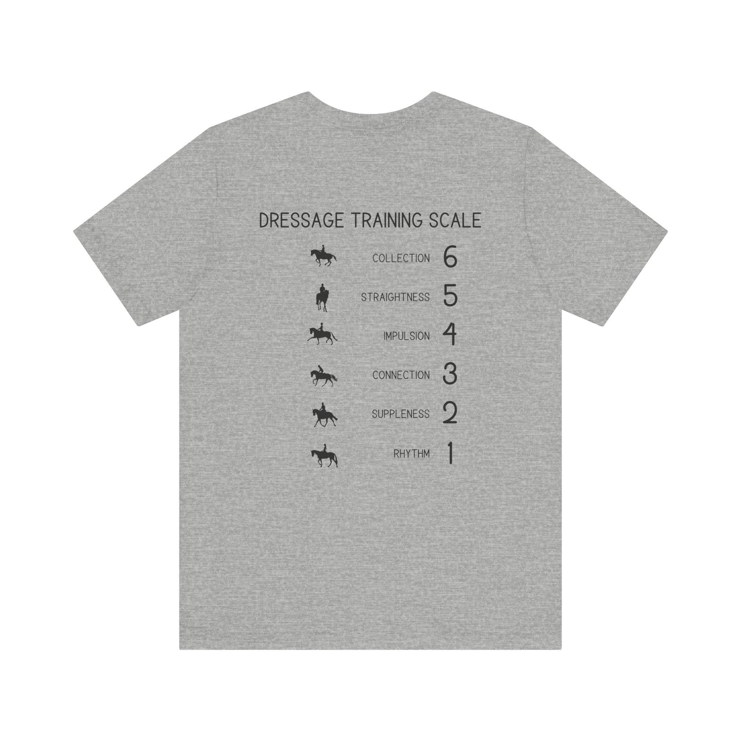 Dressage training scale shirt